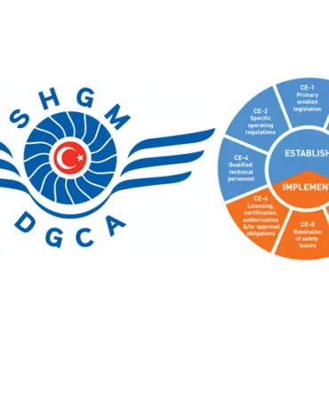 ICAO’nun Türkiye’ye Yönelik Emniyet Denetim Sonuçları Açıklandı: 7 Alanda Ortalamanın Altında