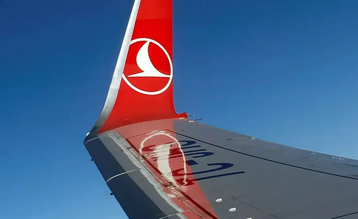 THYAO’nun 2025 Hedef Fiyatı: 500 TL