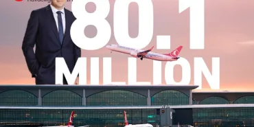 İGA İstanbul Havalimanı CEO'su Selahattin Bilgen'den 2024 Değerlendirmesi