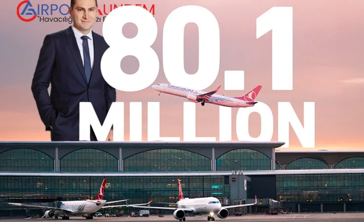 İGA İstanbul Havalimanı CEO'su Selahattin Bilgen'den 2024 Değerlendirmesi