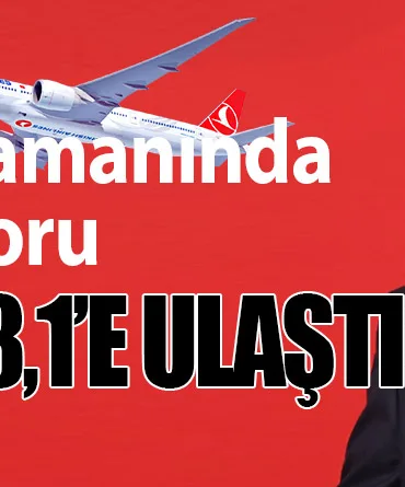THY’den Zamanında Kalkış Rekoru: Oran %88,1’e Ulaştı!