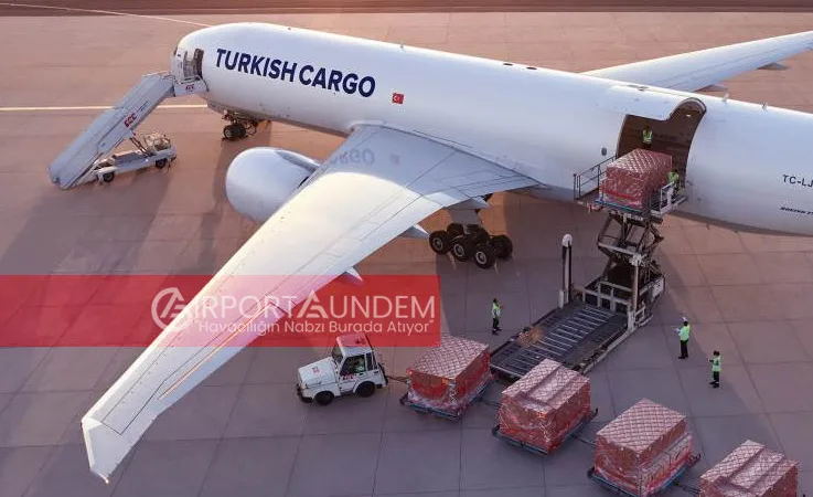 Türk Hava Yolları Kargo, Cargo Facts EMEA 2025'te Geleceğin Trendlerini Değerlendirecek