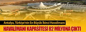 Antalya-Havalimanı-Kapasitesi-82-Milyona-Çıktı