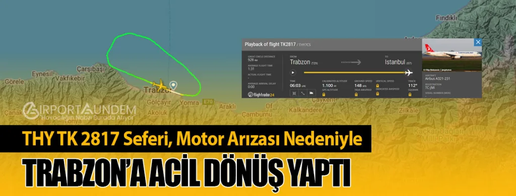 THY TK 2817 Seferi, Motor Arızası Nedeniyle Trabzon’a Acil Dönüş Yaptı