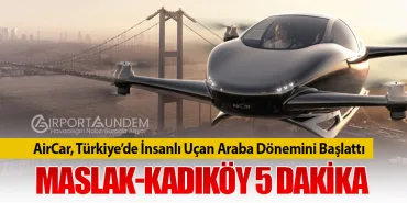 AirCar, Türkiye’de İnsanlı Uçan Araba Dönemini Başlattı