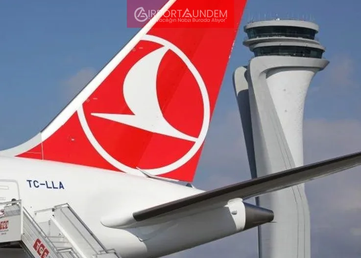 Irak Uçuşları Geri Dönüyor: THY Seferleri Yeniden Başladı