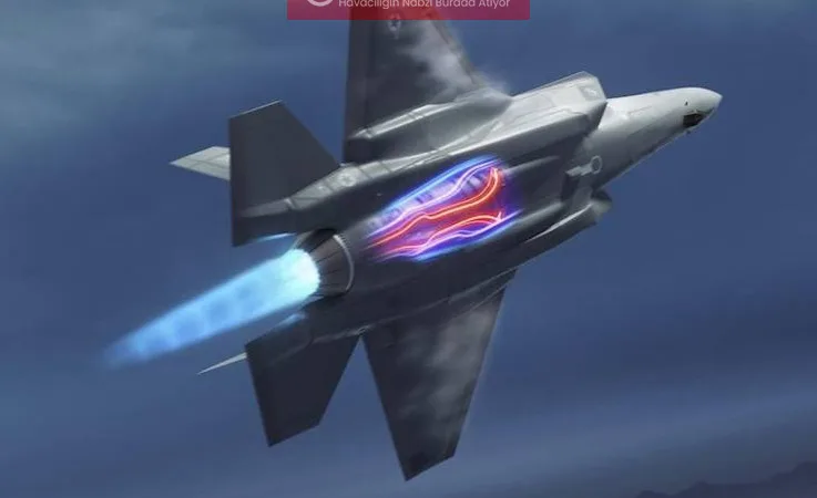 Lockheed Martin, Paris Hava Gösterisi’nde F-35 Programındaki Avrupa Genişlemesini Açıkladı