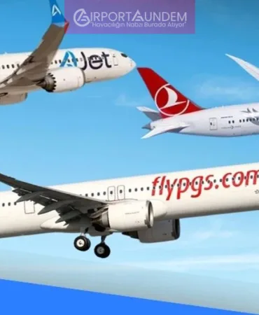 Ortadoğu Seferleri İptal Edildi: THY, Pegasus ve AJet’ten Açıklama