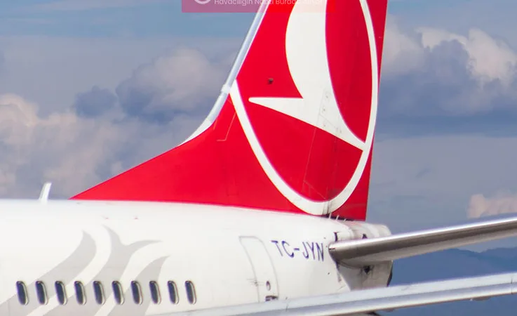 THY, 35 Ülkede Denetlendi: Güvenlikte Yüksek Başarı