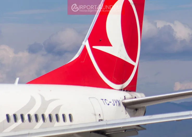 THY, 35 Ülkede Denetlendi: Güvenlikte Yüksek Başarı