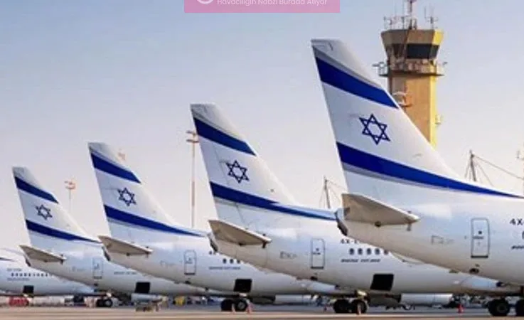 Ben Gurion Tehdidi: İsrail Uçakları Akdeniz’e Dağıtıldı