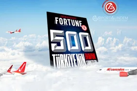 Corendon Airlines, 20. Yılında Fortune 500 Türkiye Listesinde Yükseldi!