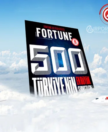 Corendon Airlines, 20. Yılında Fortune 500 Türkiye Listesinde Yükseldi!