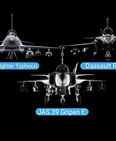 ABD F-35 Belirsizliği, Avrupa Savunma Sanayine Fırsat Kapısı Açtı