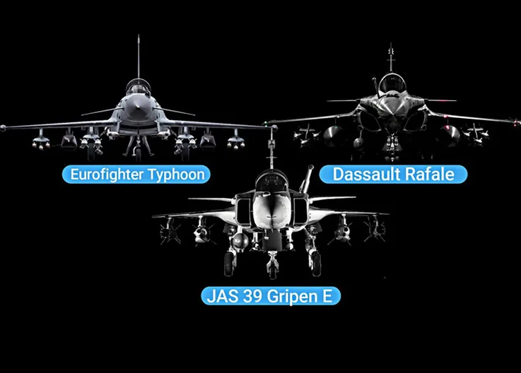 ABD F-35 Belirsizliği, Avrupa Savunma Sanayine Fırsat Kapısı Açtı