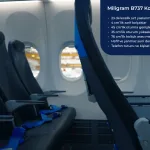 AJet Yerli Koltuk Miligram Grafik
