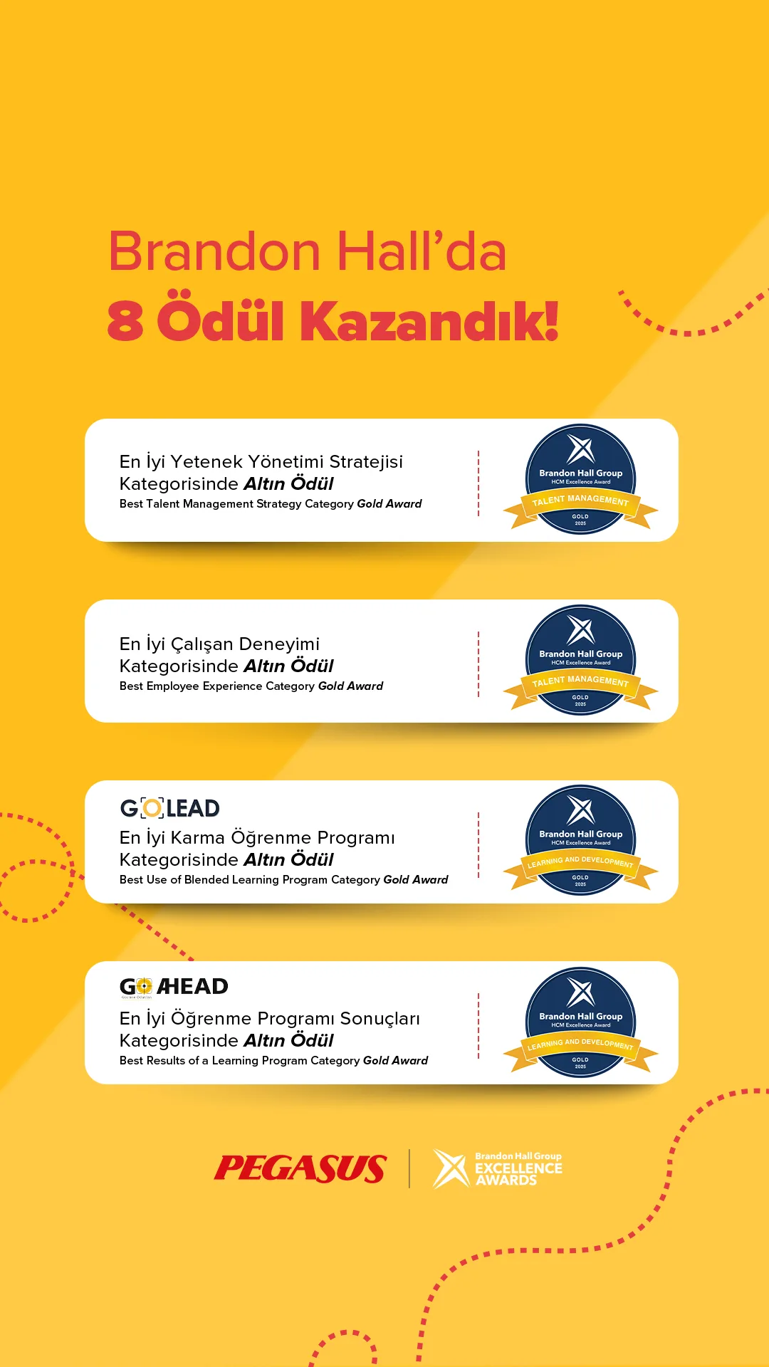Pegasus, İşe Alım ve Çalışan Deneyiminde Dünyanın Zirvesinde 2 Havacılık Haberleri Pegasus Pegasus, İşe Alım ve Çalışan Deneyiminde Dünyanın Zirvesinde