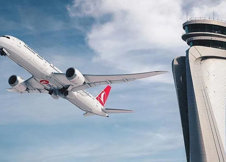 THY, 36 Ülke ve 61 Meydanda 0,378 Bulgusuzluk Oranıyla Başardı