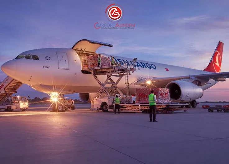 THY ve WFS, ABD’de 3 Yıllık Kargo İş Birliğine İmza Attı