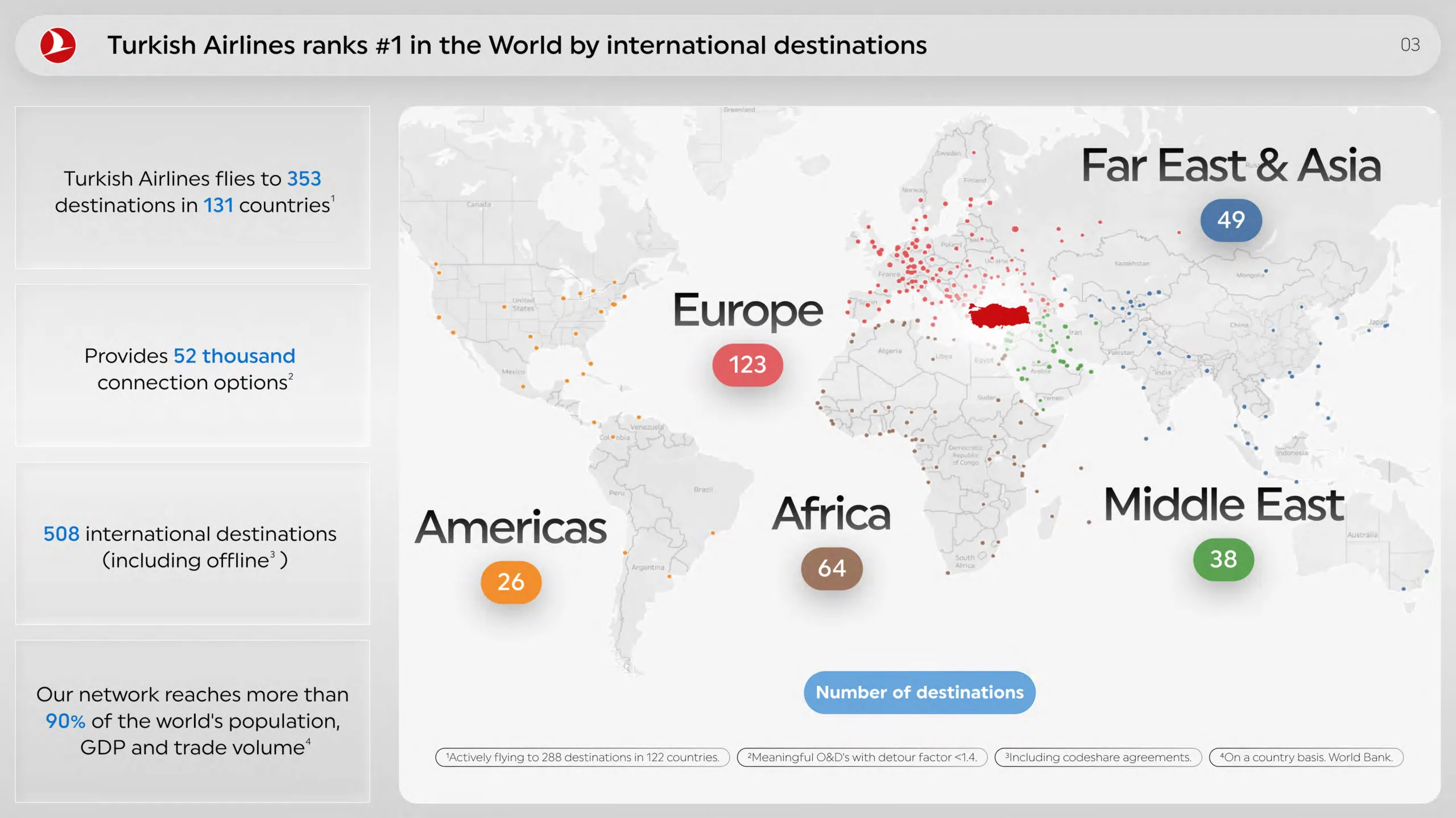 Air Europa Hisselerinde Türk Hava Yolları İmzası. Ortaklık Resmileşiyor