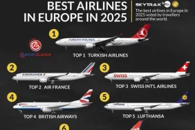 2025’in Dünyanın En İyi Havayolları Açıklandı: Türk Hava Yolları Avrupa ve Güney Avrupa’da Zirvede