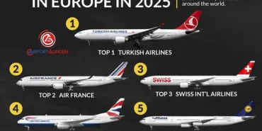 2025’in Dünyanın En İyi Havayolları Açıklandı: Türk Hava Yolları Avrupa ve Güney Avrupa’da Zirvede