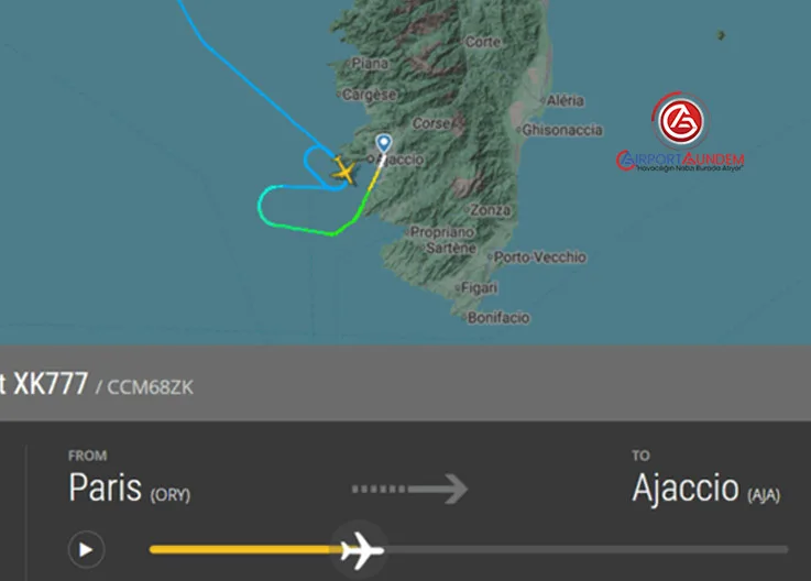 Ajaccio’da Skandal: Kontrolör Uyudu, Uçak Havada Bekledi