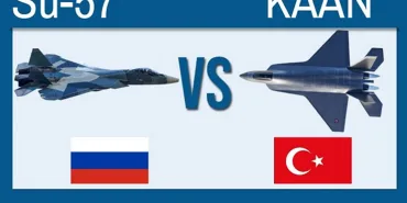Su-57 Sahada Etkili Ama KAAN Global Siparişlerde Önde