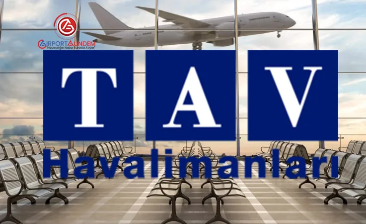 TAV Havalimanları 2025’te 75,2 Milyon Yolcuya Hizmet Verdi