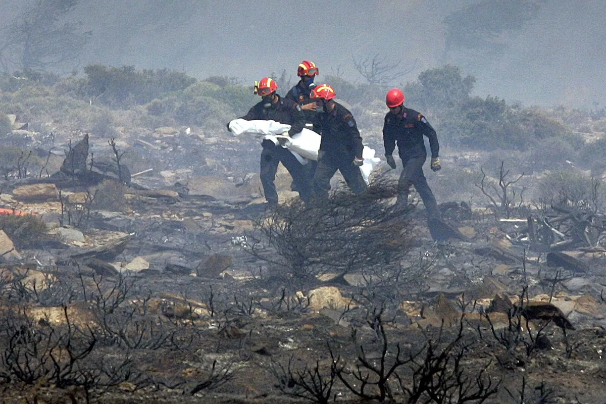 Helios Airways kazası, Helios Airways faciası, 2005 uçak kazası, Larnaka Atina seferi kazası, Grammatiko uçak kazası, Andreas Prodromou, basınçlandırma sistemi arızası, hipoksi uçak kazası, insan hatası uçak kazası, havacılık güvenliği
