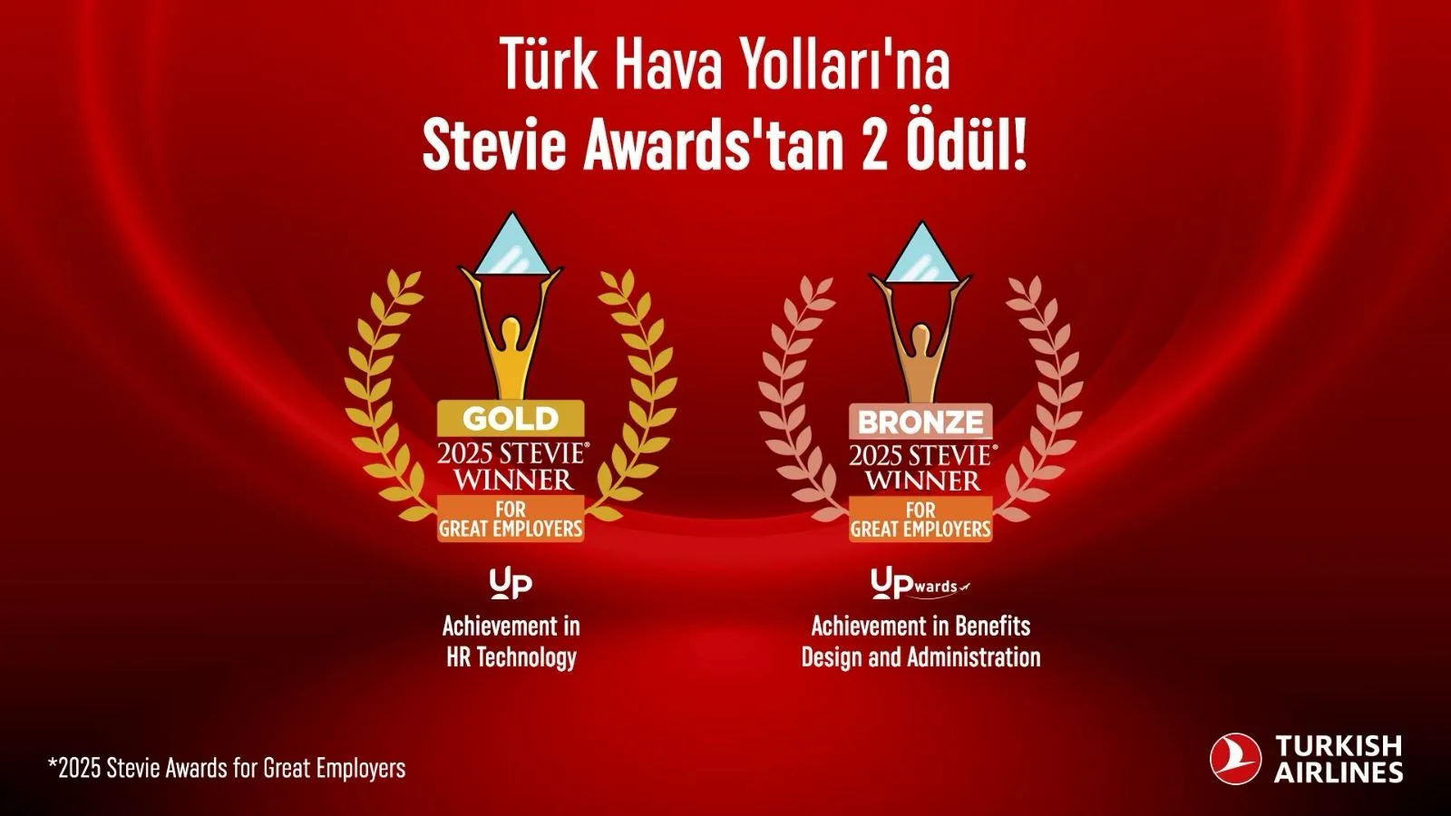 THY, Stevie Awards’ta İki Ödül Kazandı