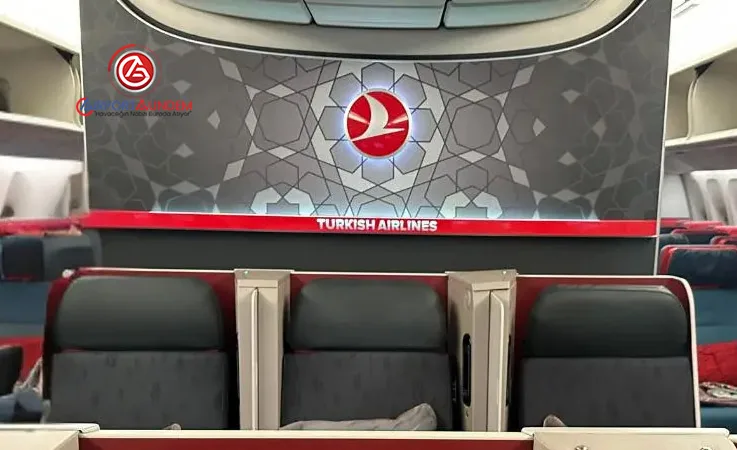 2025’te-THY-69-Milyon-Yolcuya-Ulaştı-–-İşte-Detaylar