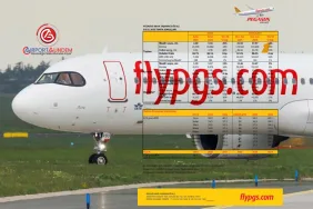 31,9-Milyon-Yolcu-Pegasus-2025-İlk-9-Ayda--Büyüdü