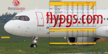 31,9-Milyon-Yolcu-Pegasus-2025-İlk-9-Ayda--Büyüdü