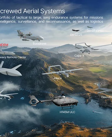 Airbus’tan Taktik Drone Atağı: Aliaca ve Capa-X Tek Çatı Altında!
