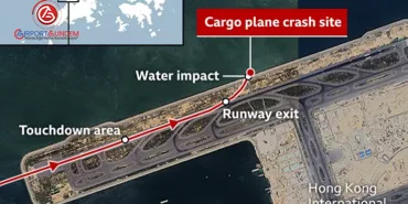 Hong Kong Kazası Sonrası Emirates’ten Resmi Açıklama Geldi