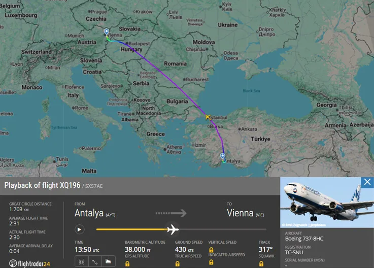 SunExpress, XQ196 Uçuşu, Antalya Viyana Seferi, Budapeşte Havalimanı, Yolcu Rahatsızlanması, Uçakta Ölüm, Acil İniş, Havacılık Olayı, Kabin Ekibi Müdahalesi, Hava Sosyal Medya