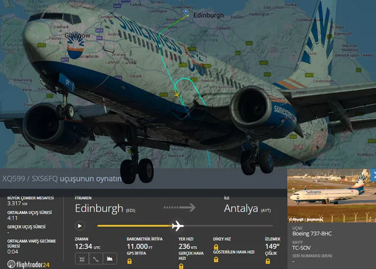 SunExpress’in İskoçya–Antalya Uçağı Frankfurt’a Acil İniş Yaptı!