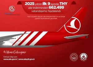 THY-Aile-İndirimiyle-662-Bin-Vatandaş-Uçtu!-airportgundem