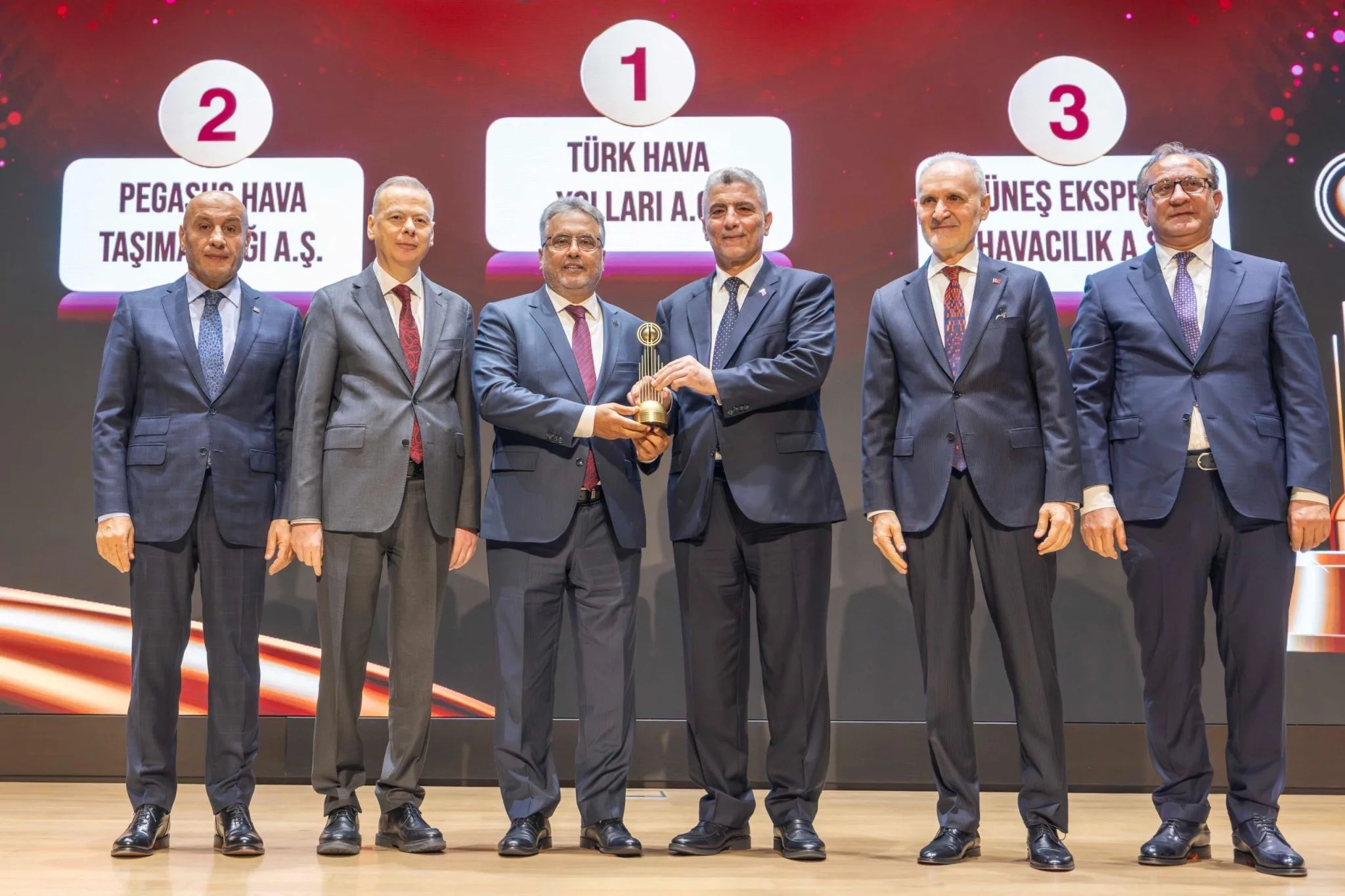 THY neden her yıl lider? Cevap rakamlarda saklı…