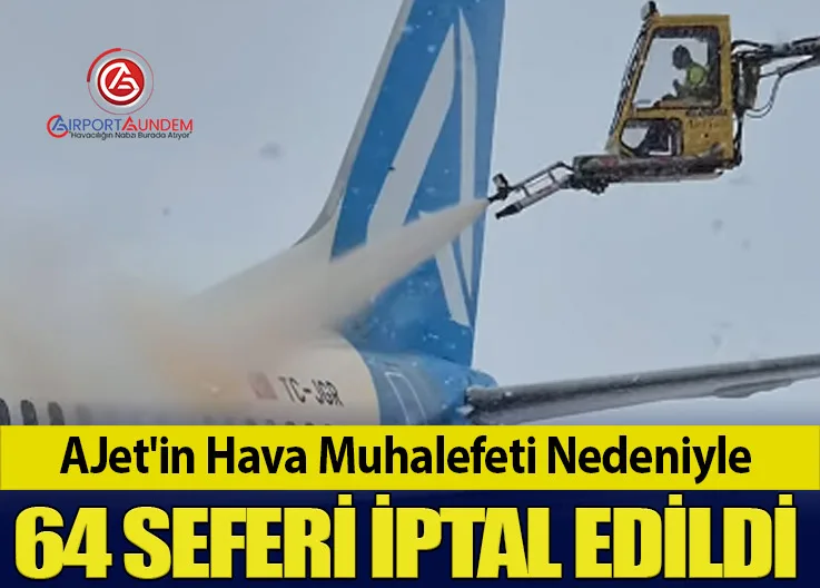 AJet'in Hava Muhalefeti Nedeniyle 64 Seferi İptal Edildi