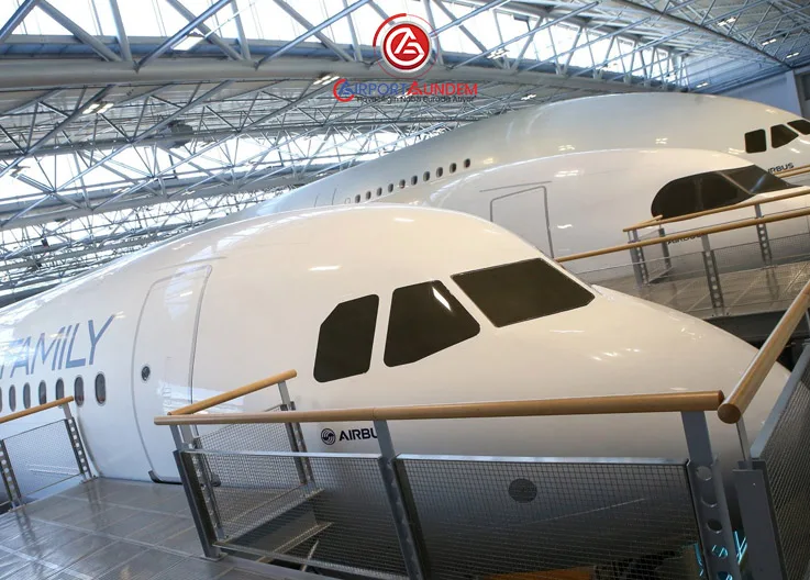 Airbus A320 Ailesi Teslimatlarında Sorun! 2025 Tahminleri Güncellendi!