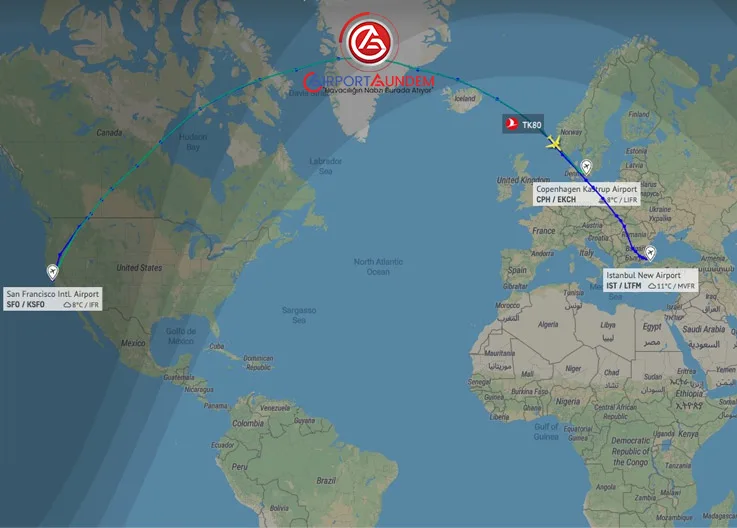 THY’nin San Francisco–İstanbul Uçağı Kopenhag’a Acil İniş Yaptı