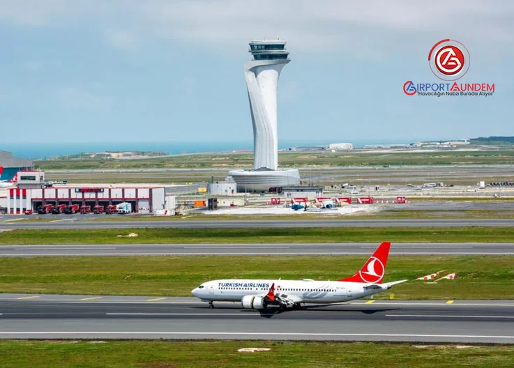 Türkiye, havalimanlarını artık dronlarla koruyacak