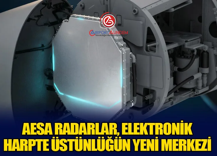 AESA Radarlar, Elektronik Harpte Üstünlüğün Yeni Merkezi