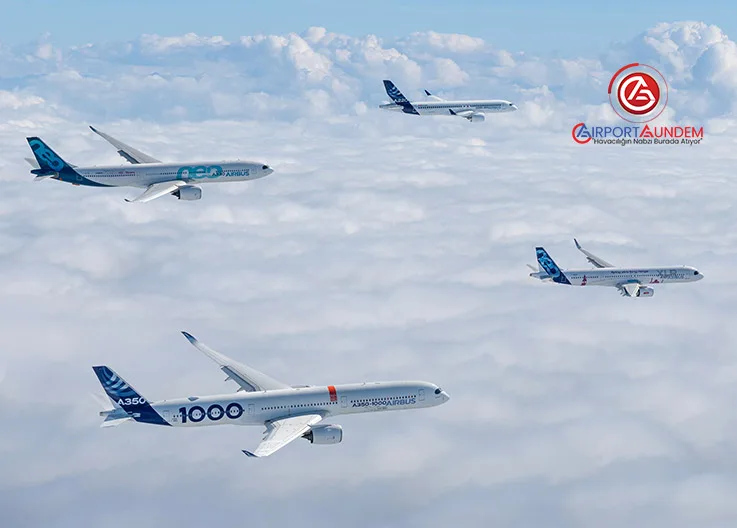 Airbus 2025’te rekor kırdı! 793 teslimat, 8.754 uçaklık sipariş birikimi
