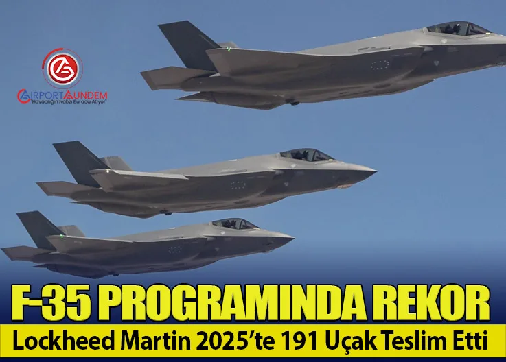 F-35 Programında Rekor: Lockheed Martin 2025’te 191 Uçak Teslim Etti