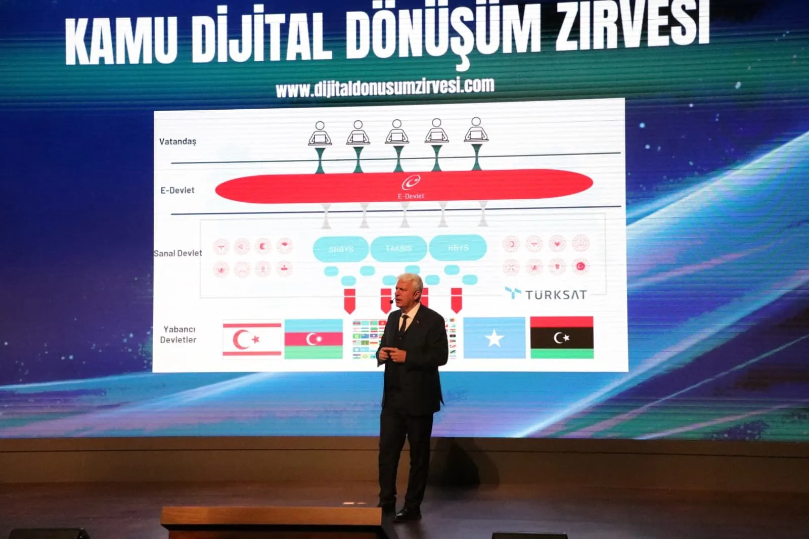 SHGM’ye Kamu Dijital Dönüşüm Zirvesi’nde Takdir Ödülü