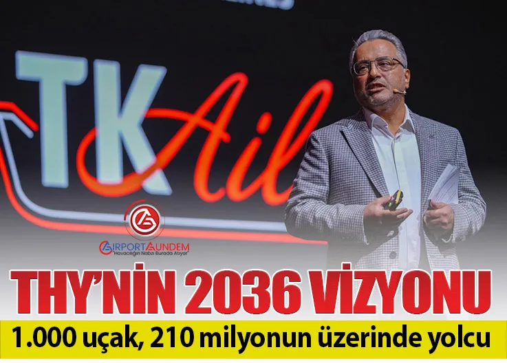 THY’nin 2036 vizyonu: 1.000 uçak, 210 milyonun üzerinde yolcu