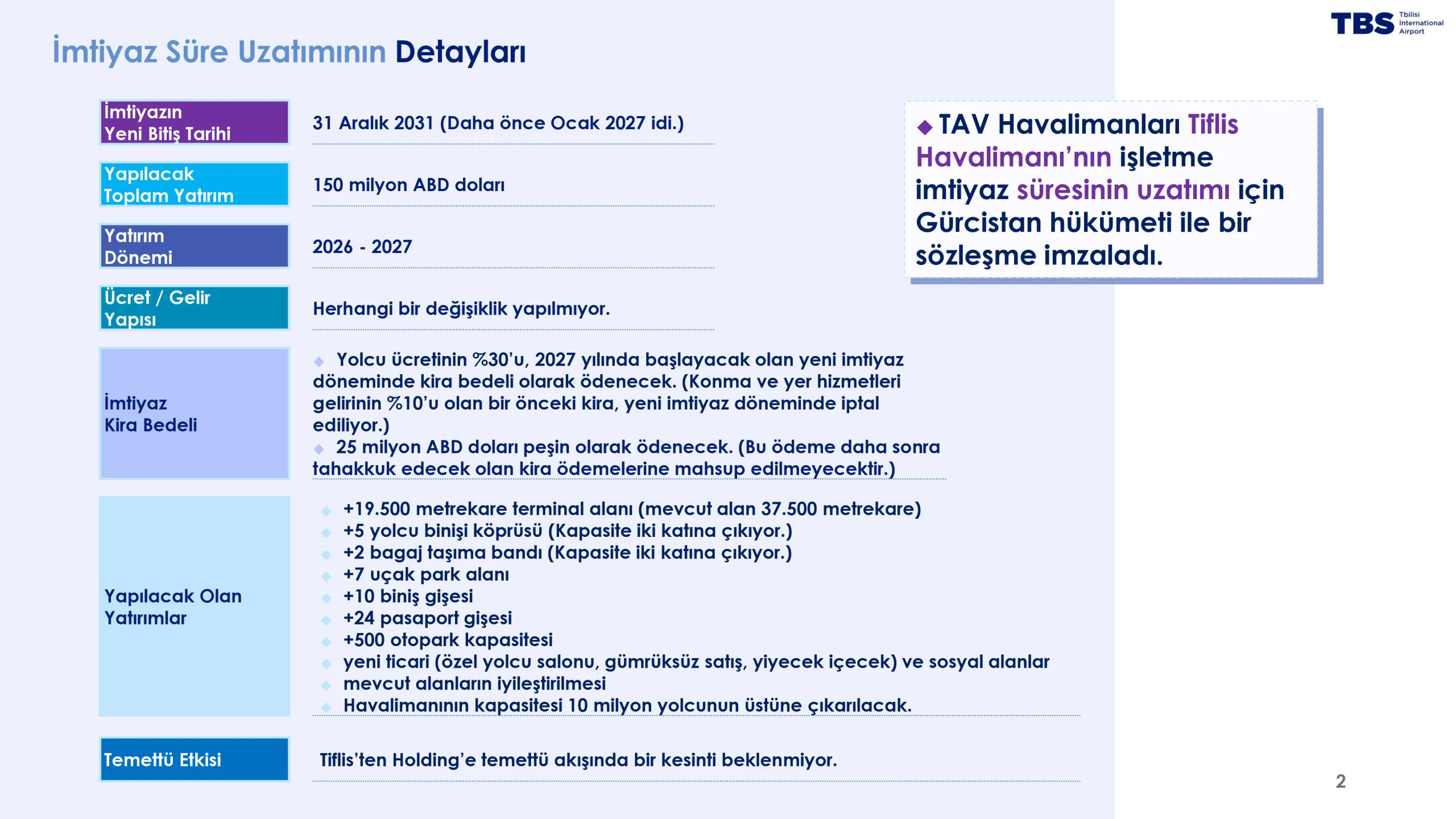 TAV, Gürcistan ile Anlaştı: Tiflis Havalimanı İmtiyazını 2031’e Uzattı 3 Havacılık Haberleri TAV TAV, Gürcistan ile Anlaştı: Tiflis Havalimanı İmtiyazını 2031’e Uzattı